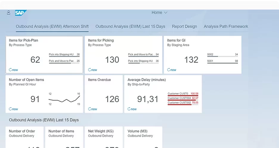 sap-extended-warehouse-management-lb-outbndanlt-producthero-XL