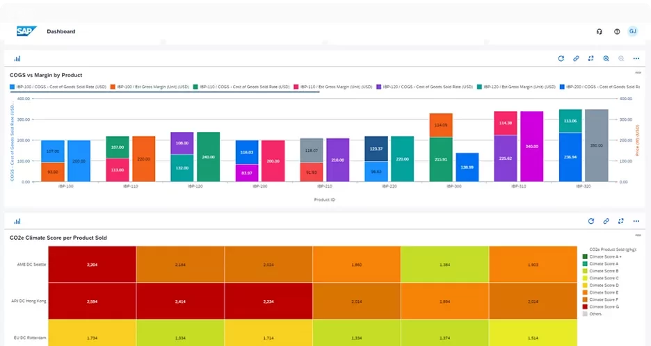 sap-integrated-business-planning-lb-codsh-producthero-XL-2